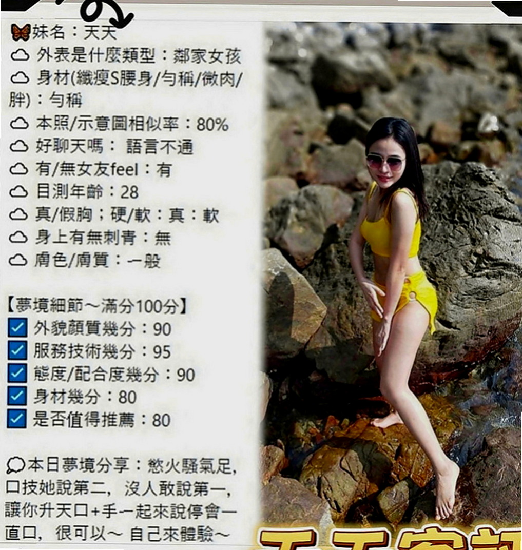 內門找妹妹：吉美 |清純學妹|164cm|43kg|E罩杯|20歲|喜歡刺激 新鮮屬於欲女型 皮膚水嫩白皙 三點粉嫩
